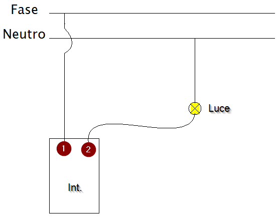 interruttore-unipolare-collegamento