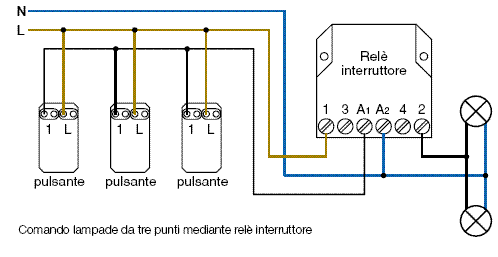 Pulsante-rele-interruttore