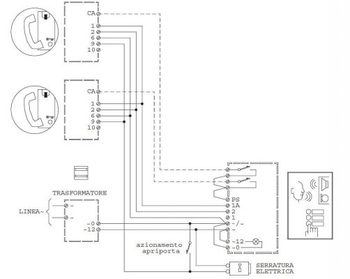 Schema di collegamento del citofono analogico